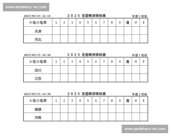 热血沸腾!棒球世界赛赛程来袭,一起见证奇迹的诞生! 热血沸腾!棒球世界赛赛程来袭,一起见证奇迹的诞生!